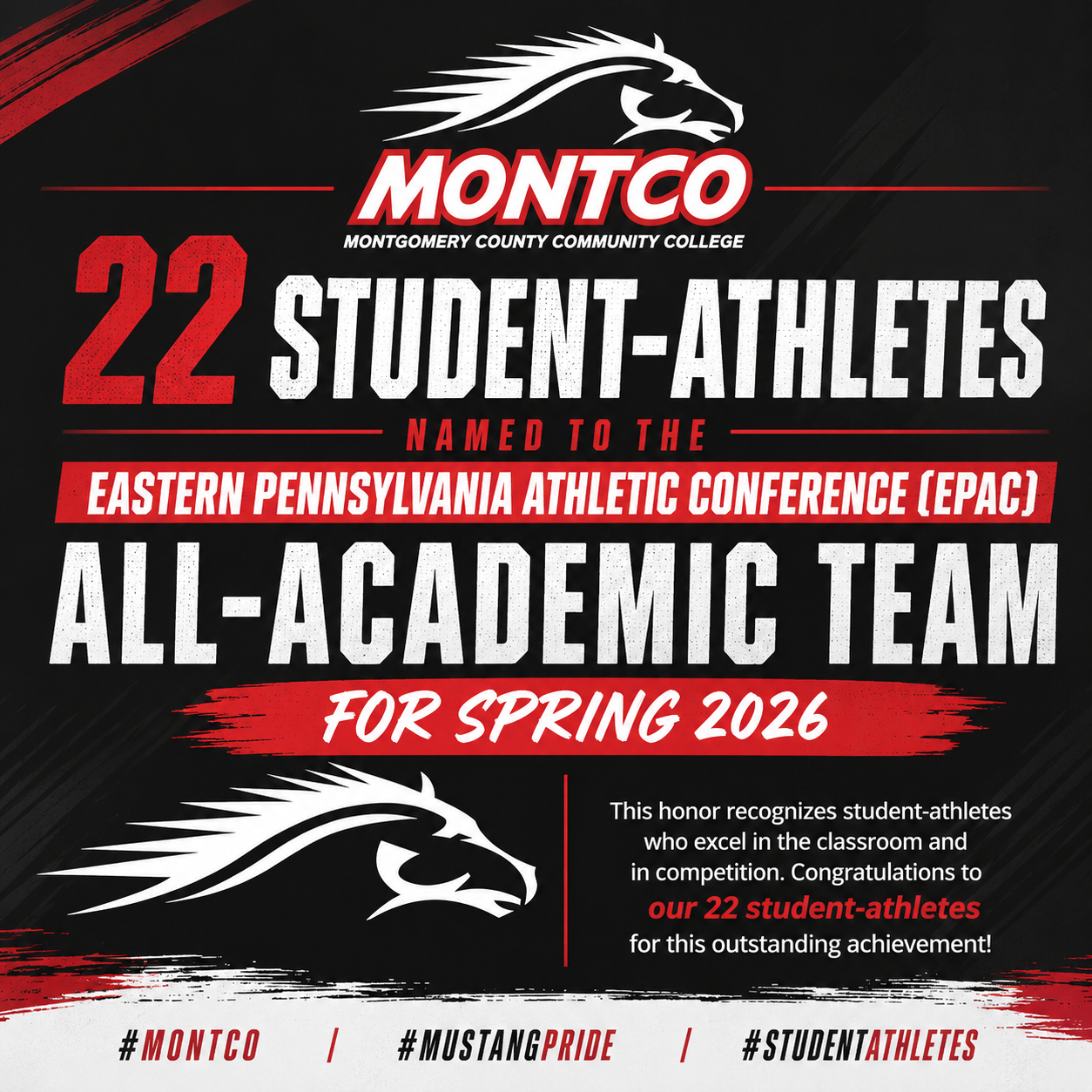 22 Montgomery County Community College Student-Athletes Earn EPAC All-Academic Team Honors for Spring 2026