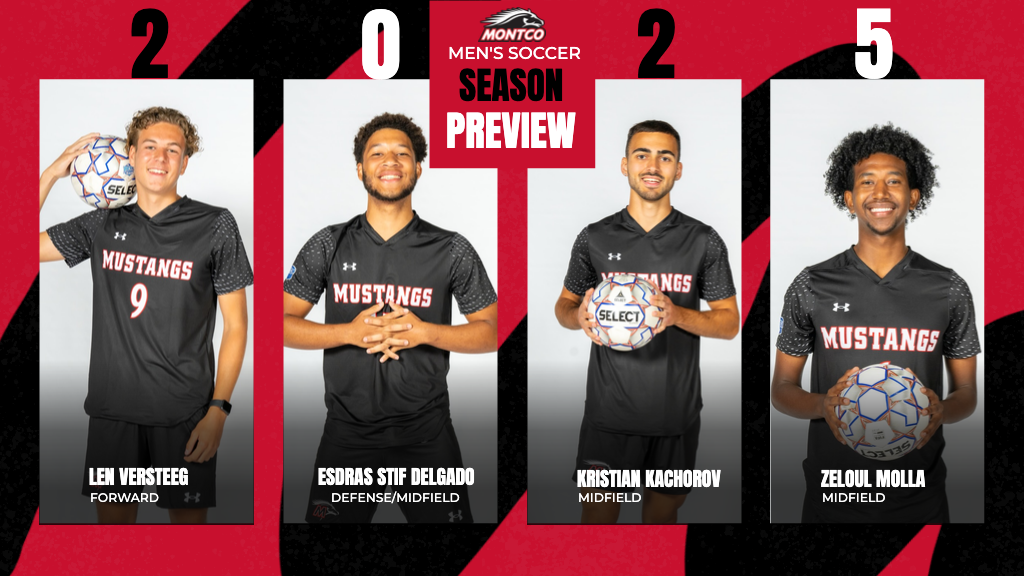 2025 Men&rsquo;s Soccer Season Preview