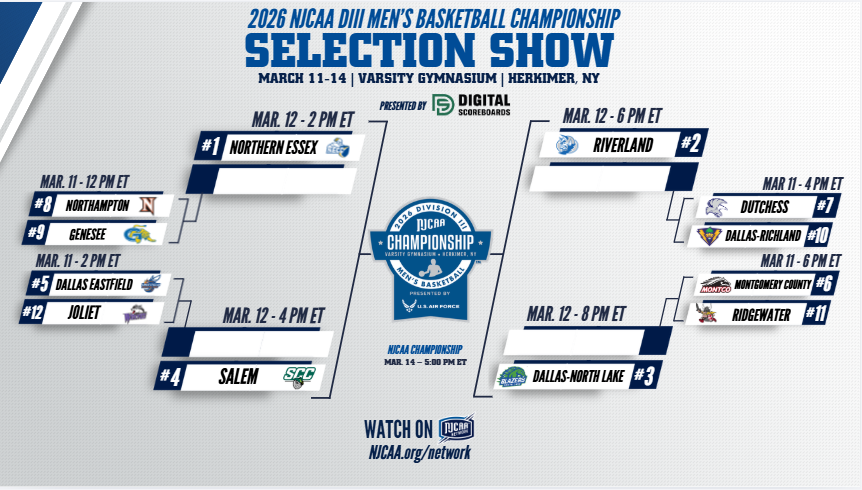 National Tournament Preview