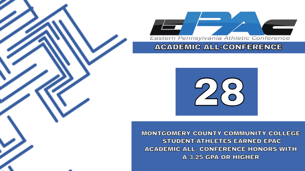 TWENTY-EIGHT STUDENT ATHLETES NAMED TO EPAC ALL CONFERENCE ACADEMIC TEAM