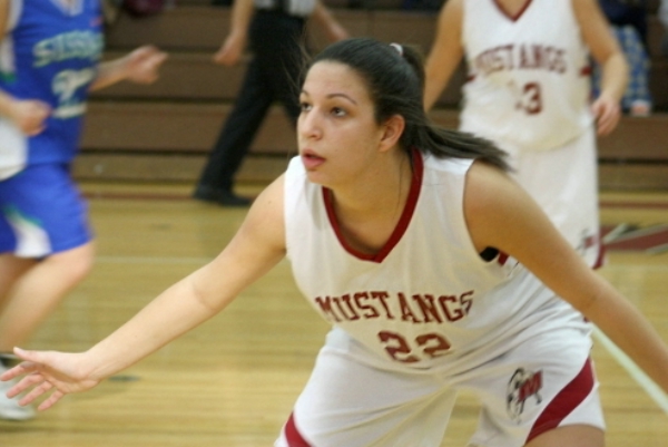 Women's Basketball Tops Skylanders