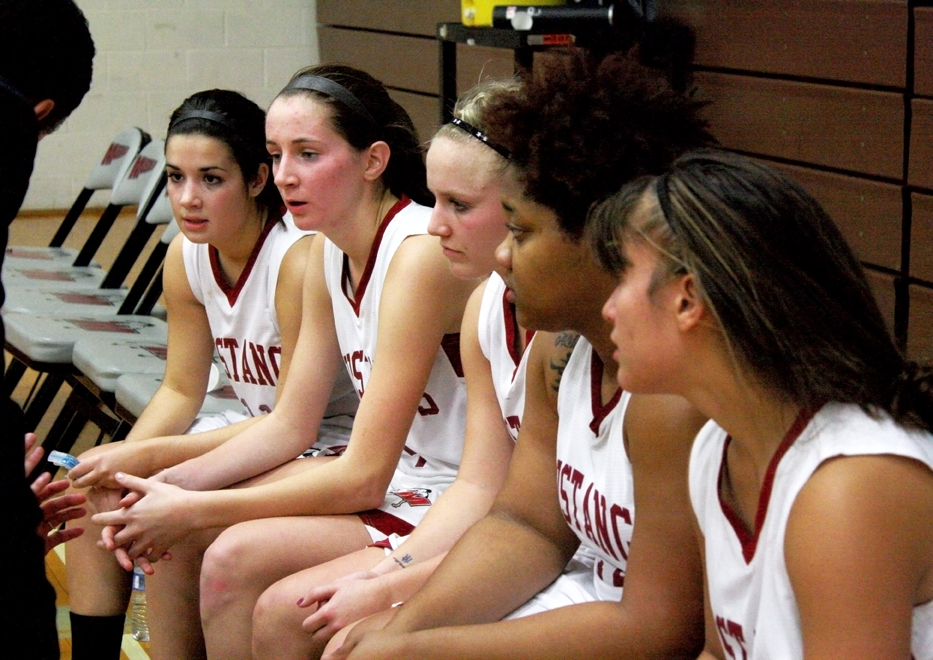 Game Recap: Mustangs Lose to No. 10 Panthers