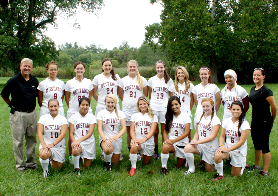 Game Recap: Women's Soccer Falls to Bucks