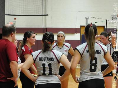 Game Recap: Mustangs Shut Out Phantoms